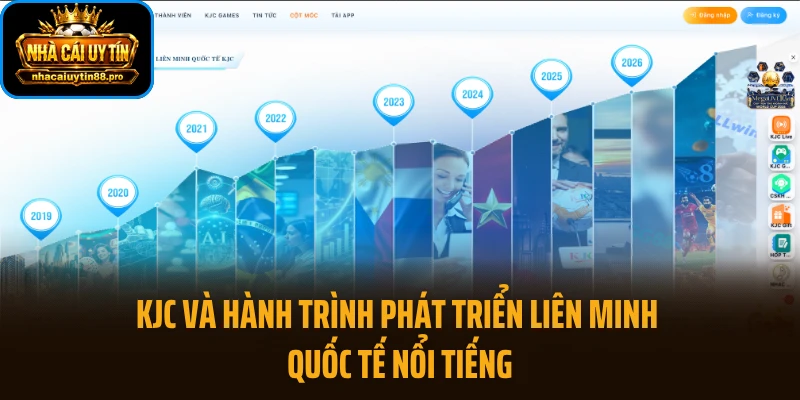 KJC và hành trình phát triển liên minh quốc tế nổi tiếng